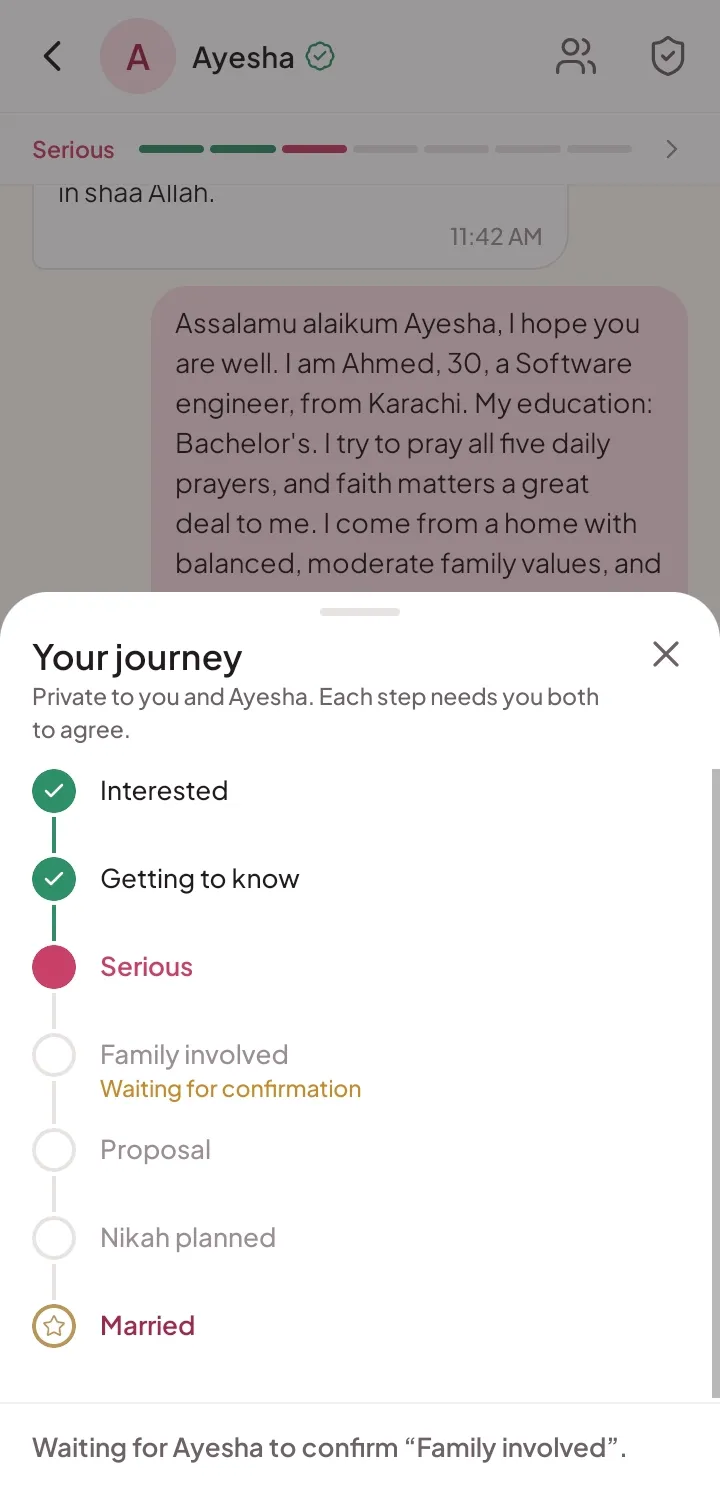 Nikkup app screen showing the steps from getting to know each other to Nikah